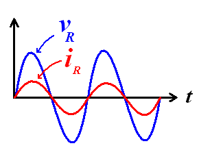 http://physics.flas.kps.ku.ac.th/course/alter/pic07.png